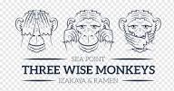 Three Wise Monkeys